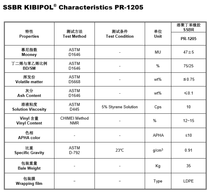 SBR1205.jpg