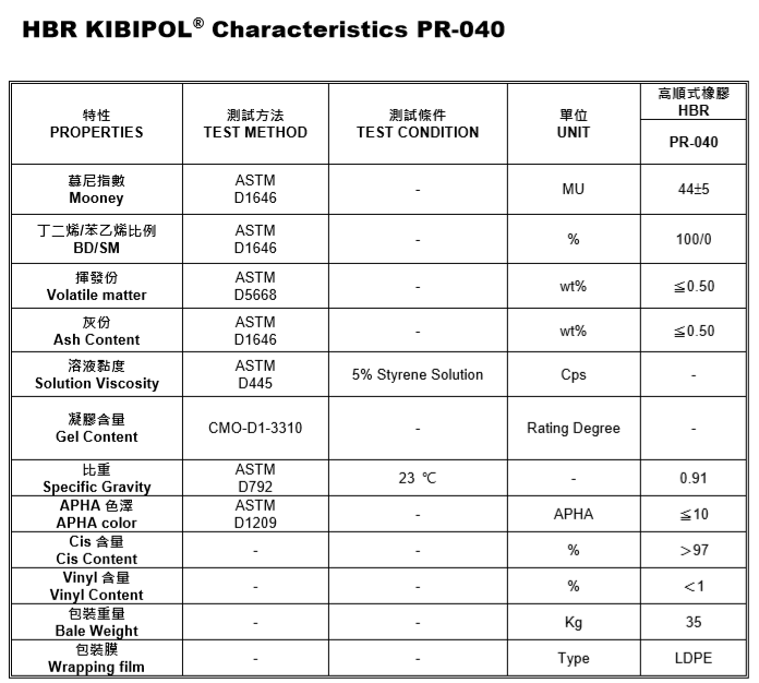 钕系顺丁PR040.png